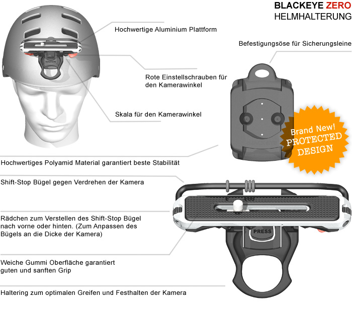 Übersicht über die Eigenschaften der Kamera Halterung für den Helm