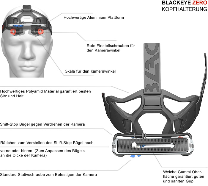 Übersicht über die Eigenschaften der Kopf Halterung für Kameras